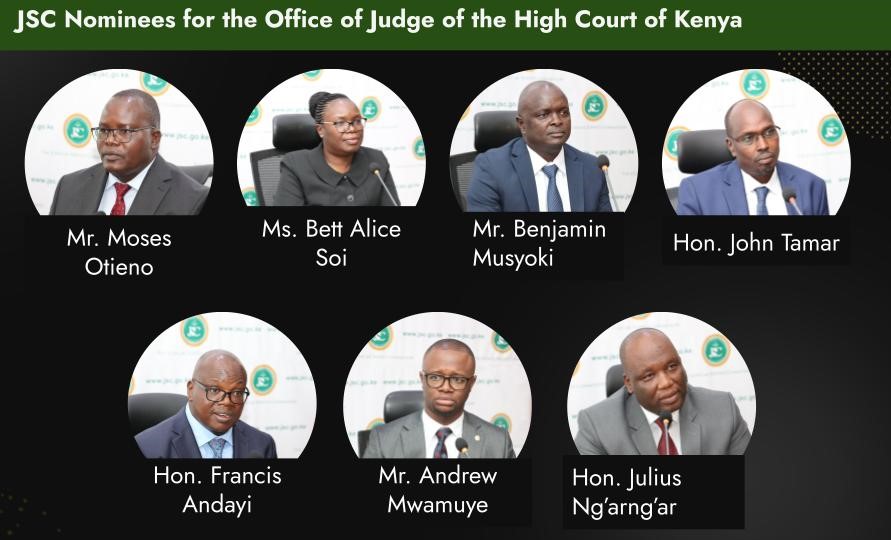 President Ruto appoints 20 new High Court Judges following JSC recommendations