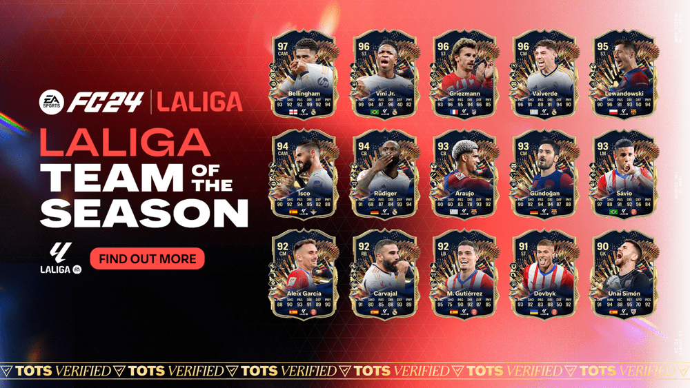 Featured image for LaLiga Team of the Season Awards reveal top 15 players of the season
