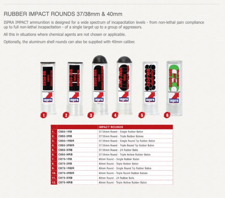 Catalogue of rubber impact rounds