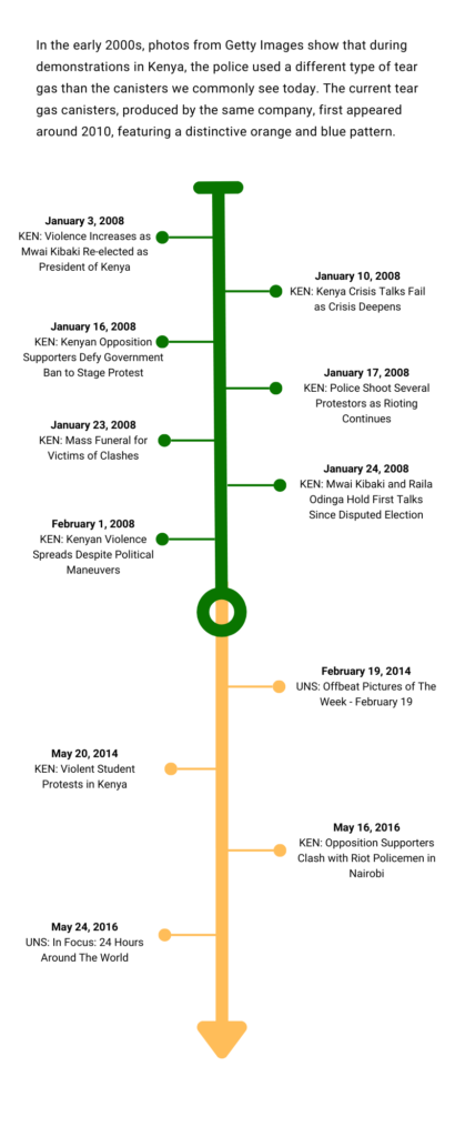 Timeline of documented cases of teargas use in Kenya, catalogued by Thraets