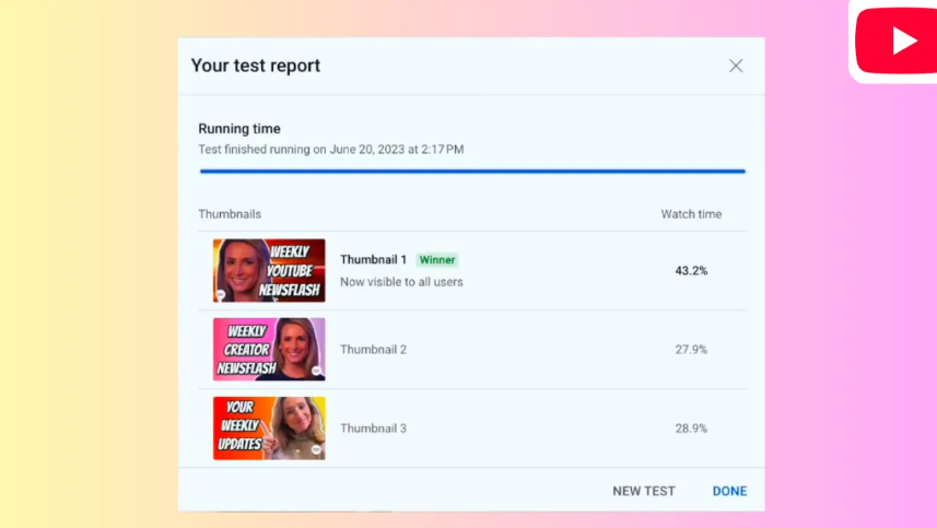 YouTube expands ‘test and compare’ tool with new title testing feature