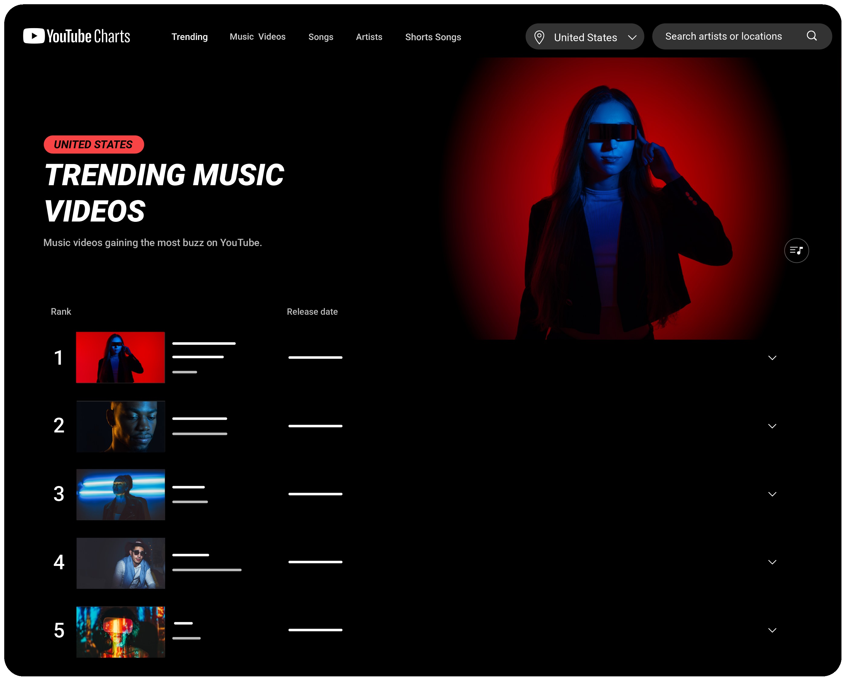 YouTube to remove 'trending section', introduces new tools for enhanced user discovery
