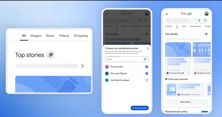 Google rolls out ‘Preferred Sources’ to let users choose favourite news outlets in search