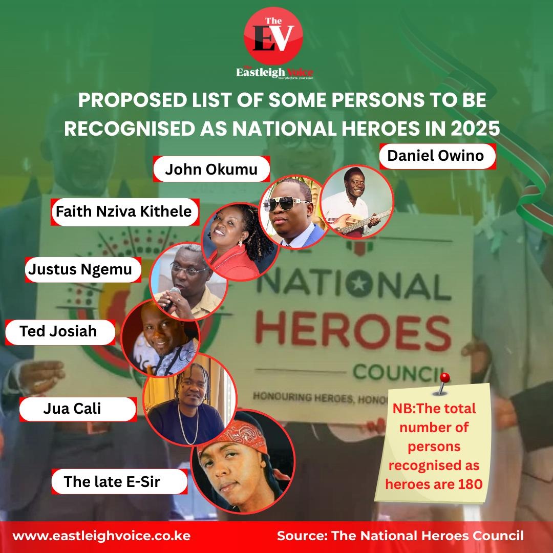Ngũgĩ wa Thiong’o among 180 nominated for 2025 national heroes list
