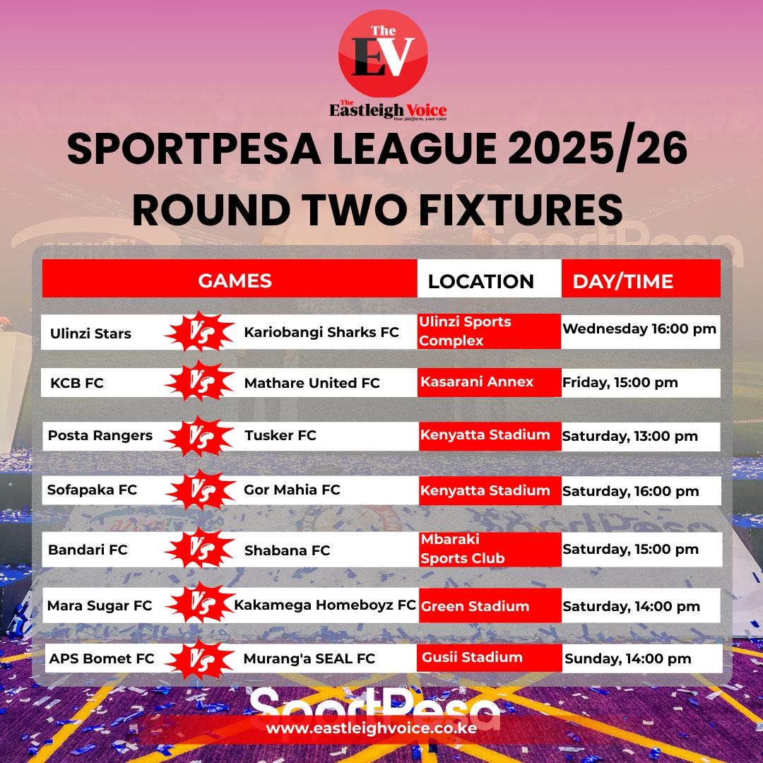 SportPesa League round two: Fixtures, venues and key clashes this weekend