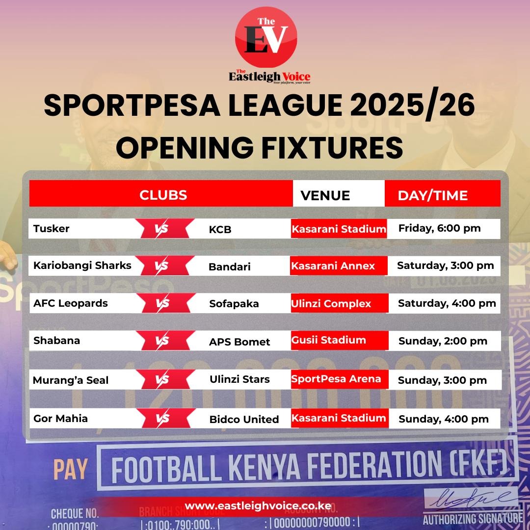 SportPesa League 2025/26 opening fixtures