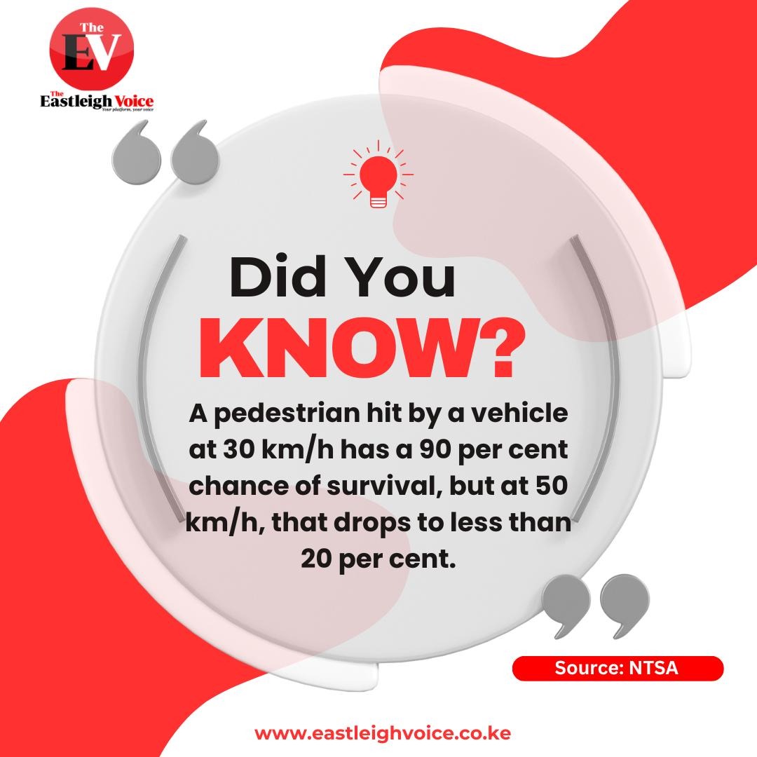 Did you know?