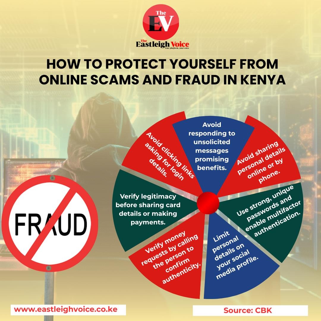 Stay safe online: How to protect yourself from scams and fraud