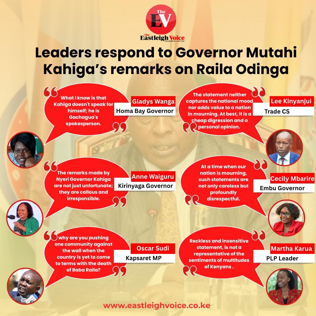Leaders respond to Governor Mutahi Kahiga’s remarks on Raila Odinga