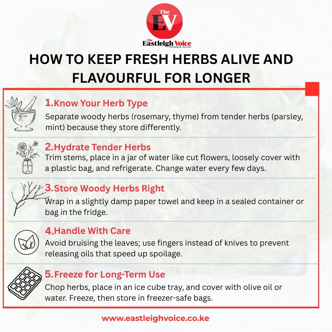 How to keep fresh herbs flavourful longer