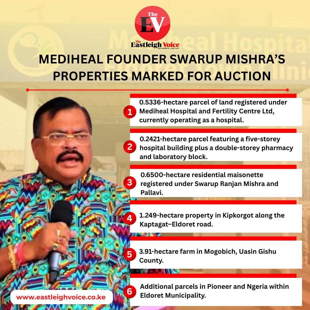 Mediheal founder Swarup Mishra faces properties auction over loans