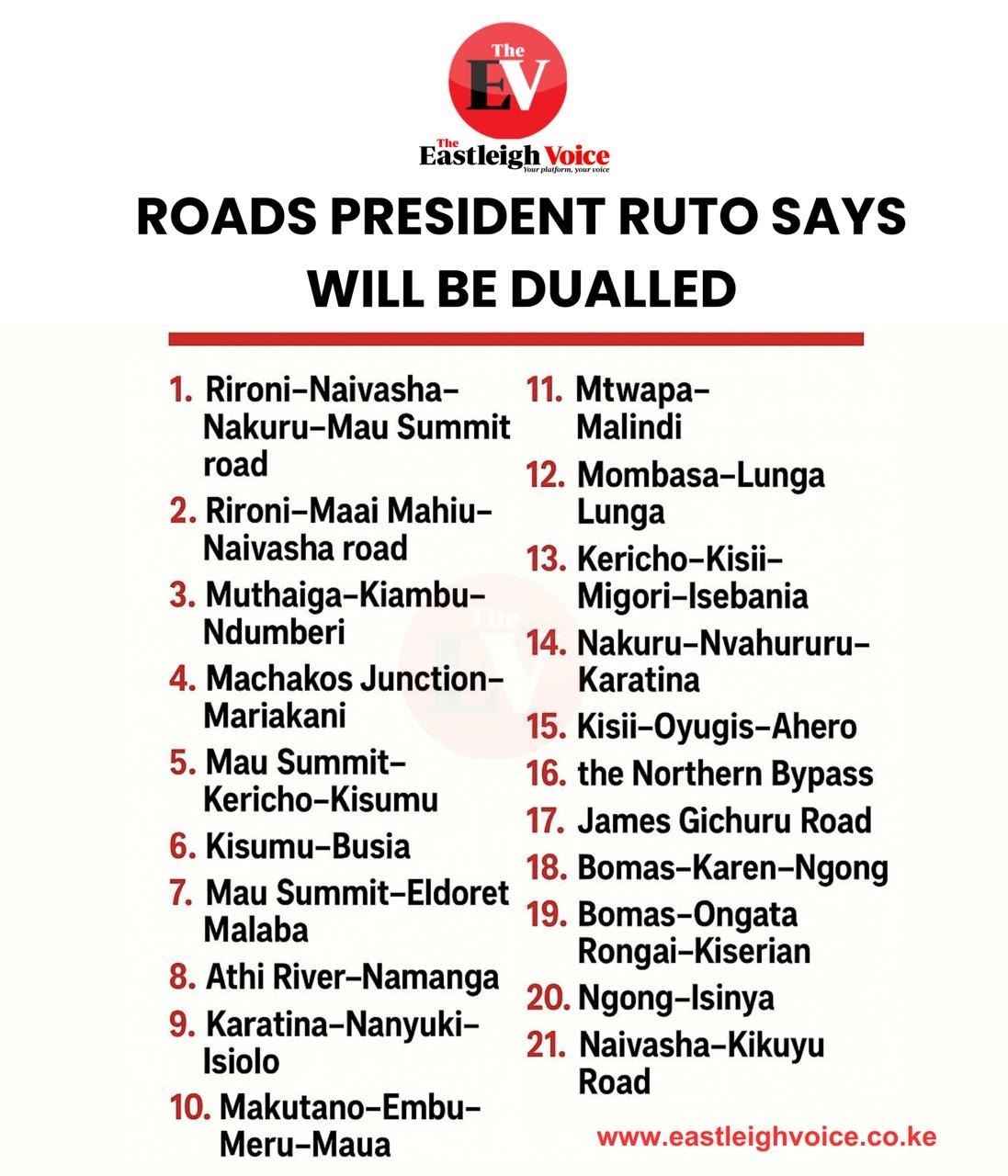 Ruto announces plans to dual key highways nationwide