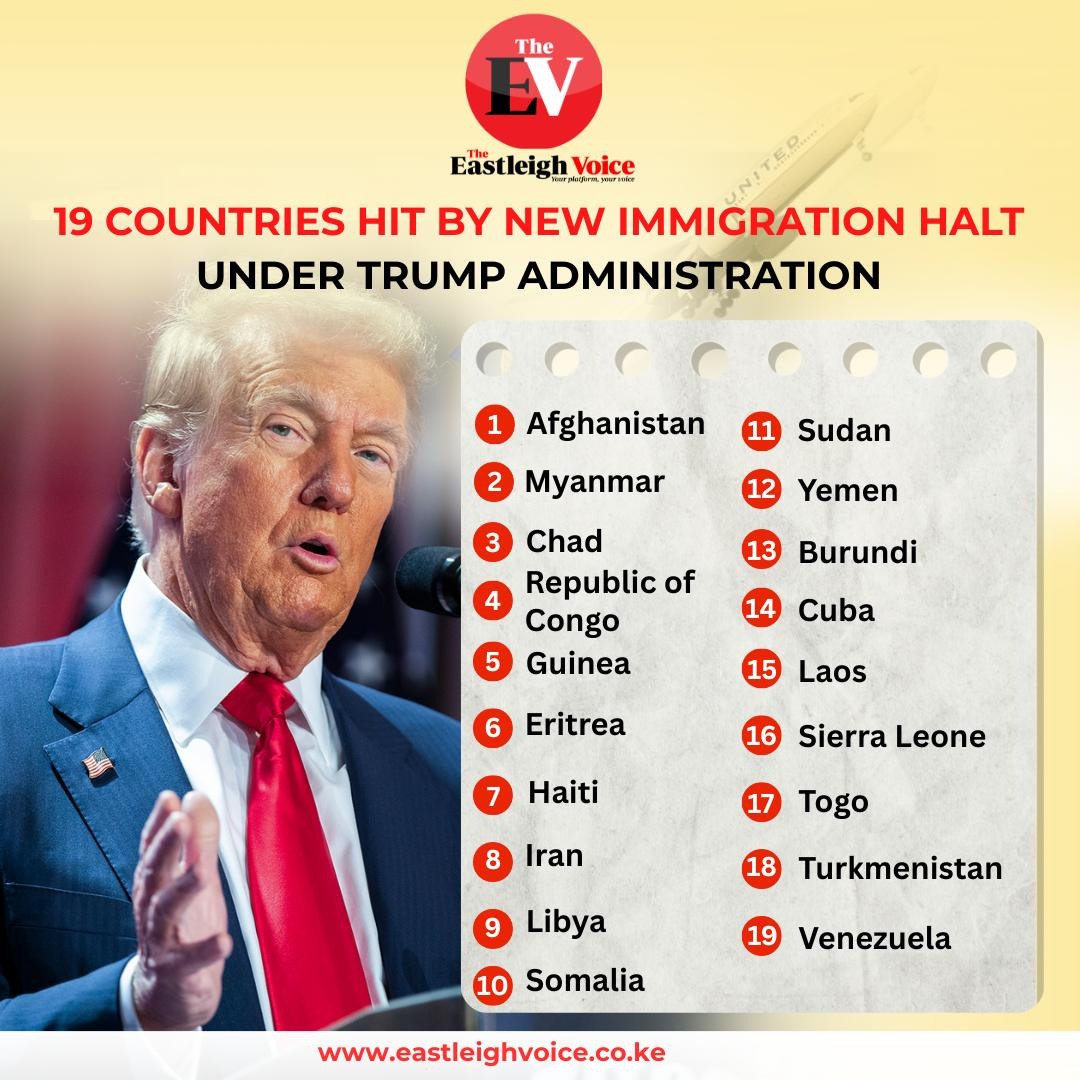 US suspends asylum, immigration benefits for citizens of 19 countries