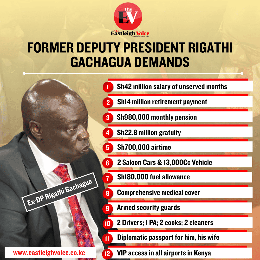 Gachagua seeks full benefits through August 2027 after impeachment