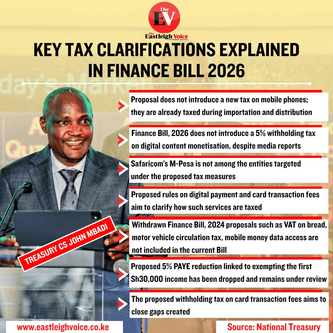 Finance Bill 2026: What is included and what has been dropped