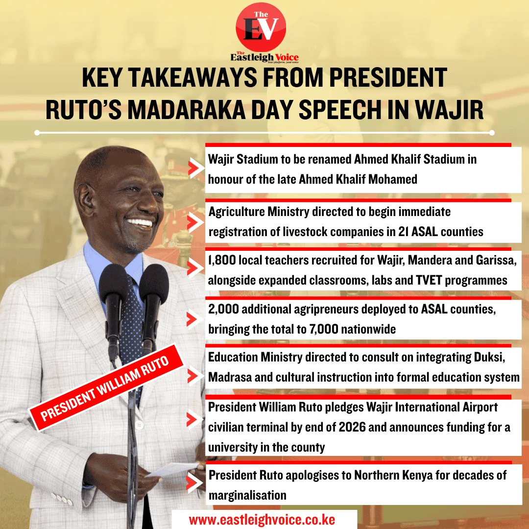 Key takeaways from President Ruto’s Madaraka Day speech in Wajir