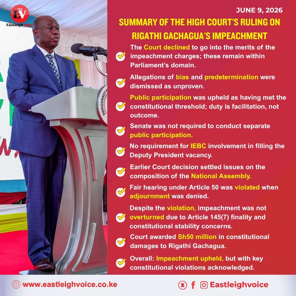 Summary of the High Court's ruling on Rigathi Gachagua's impeachment