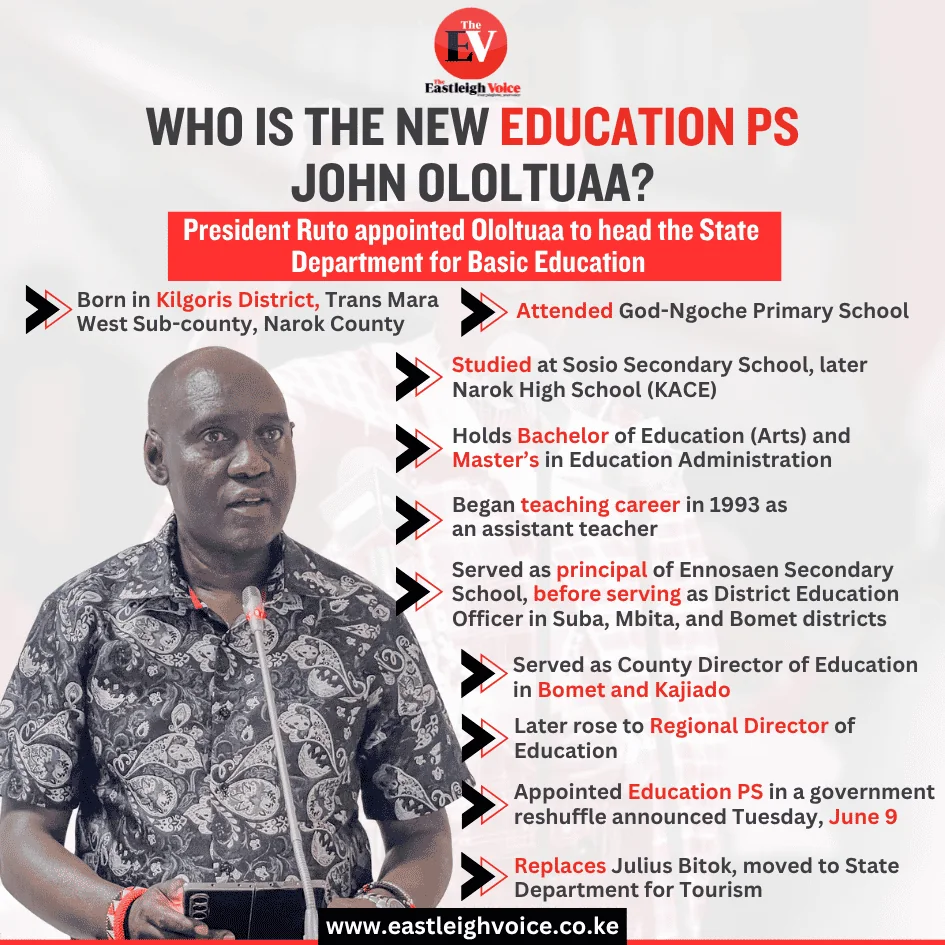 Who is the new Education PS John Ololtuaa?
