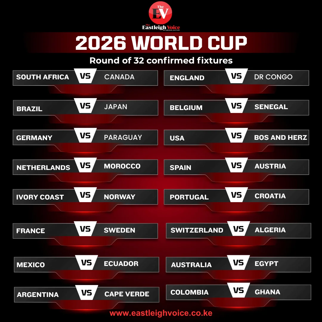 2026 World Cup knockout fixtures set after thrilling group stage