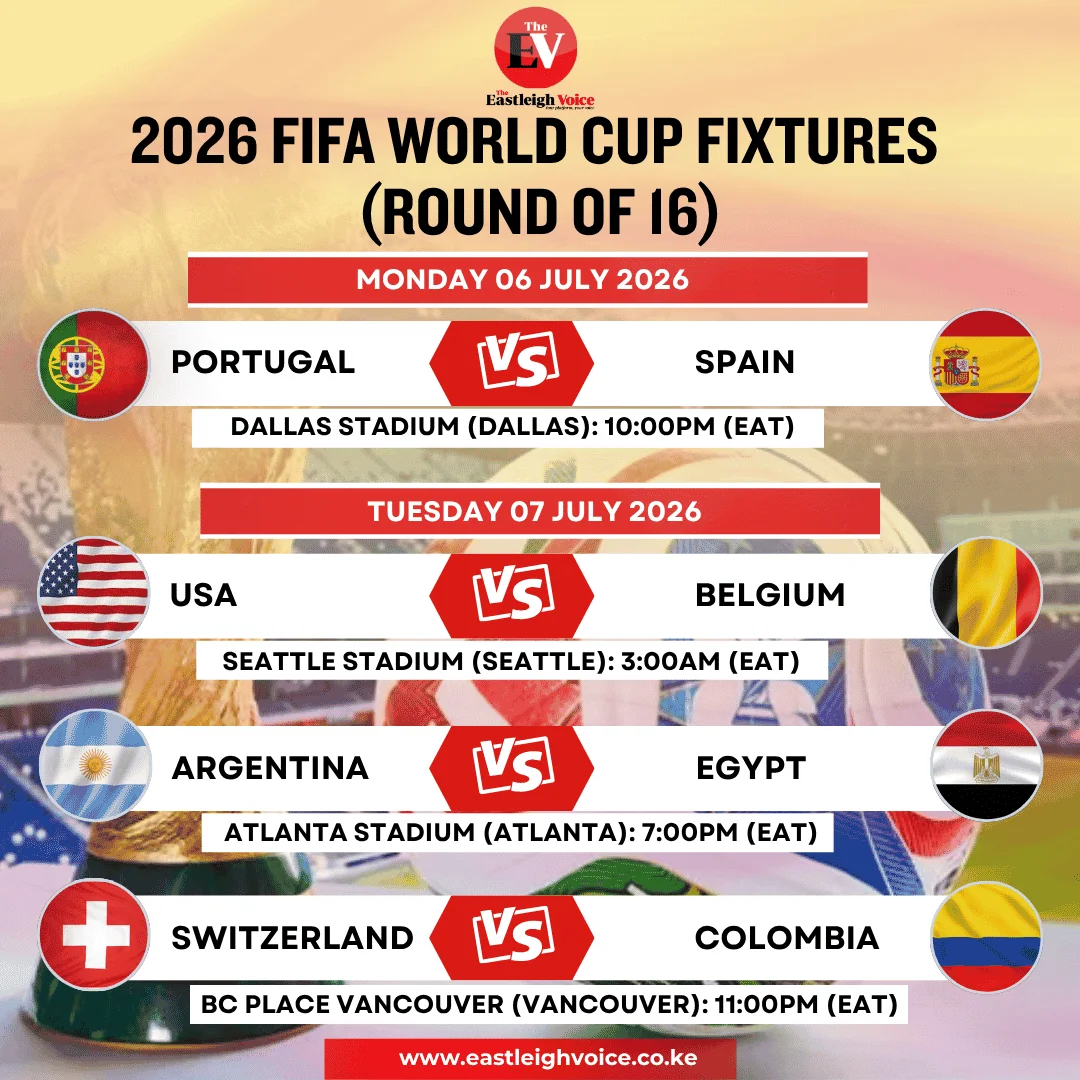 2026 FIFA World Cup fixtures (Round of 16)