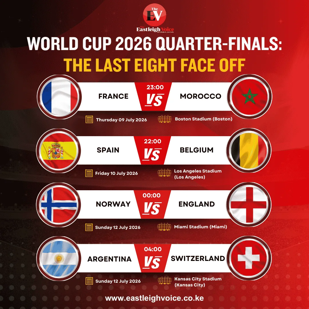 World Cup 2026 quarter-finals fixtures
